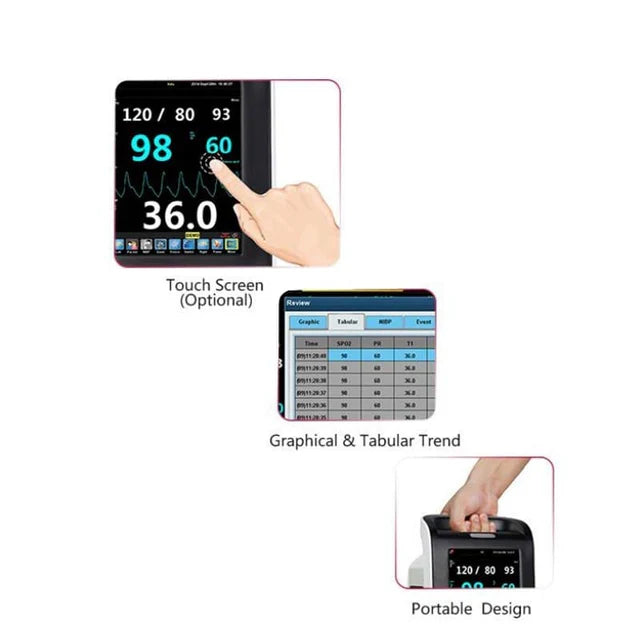 Northern Aquarius  Plus Patient Monitor  with ECG &  Touchscreen
